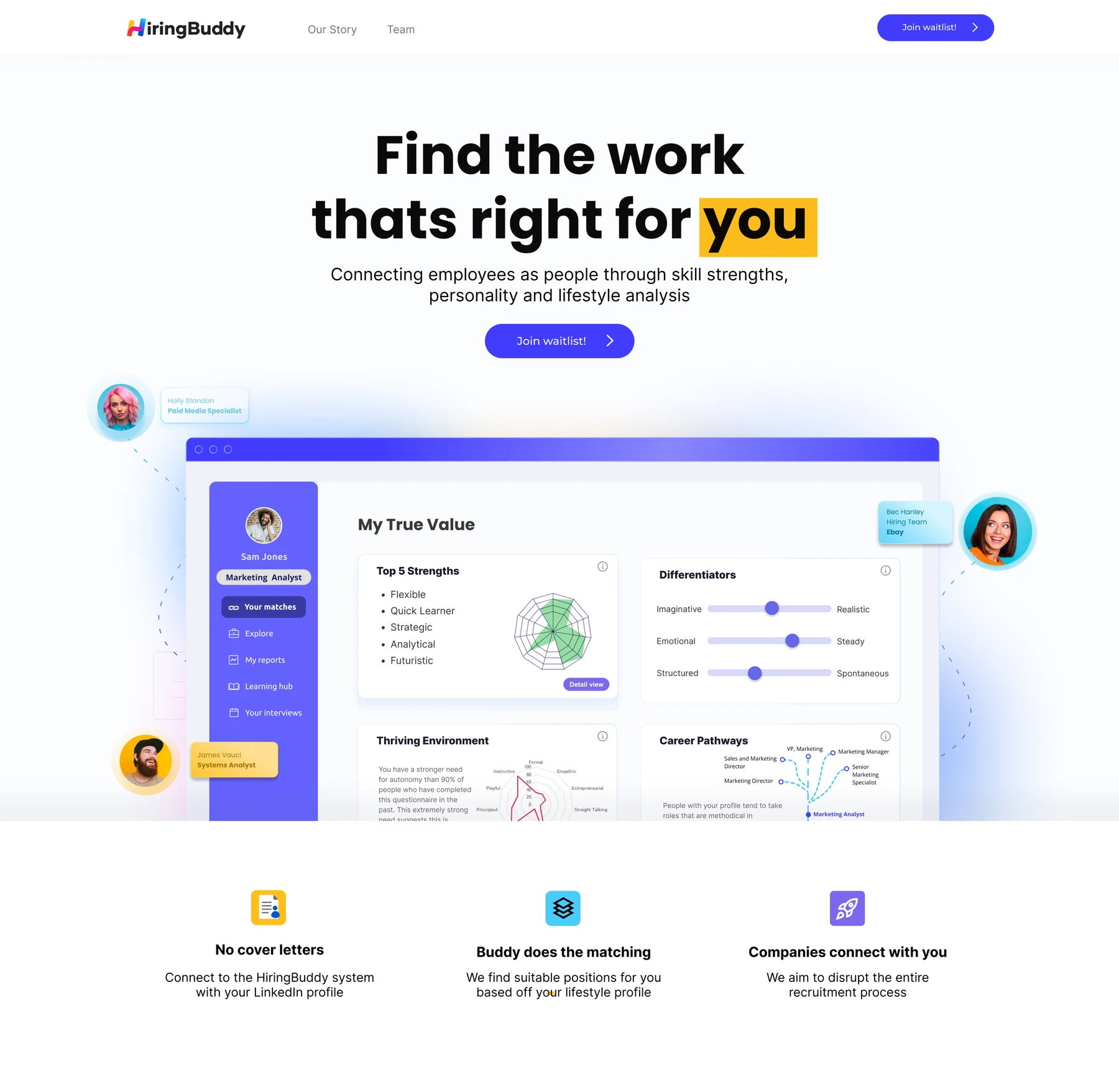 Hiring Buddy landing page: Find the work that’s right for you, with personality matching tools and a candidate dashboard.